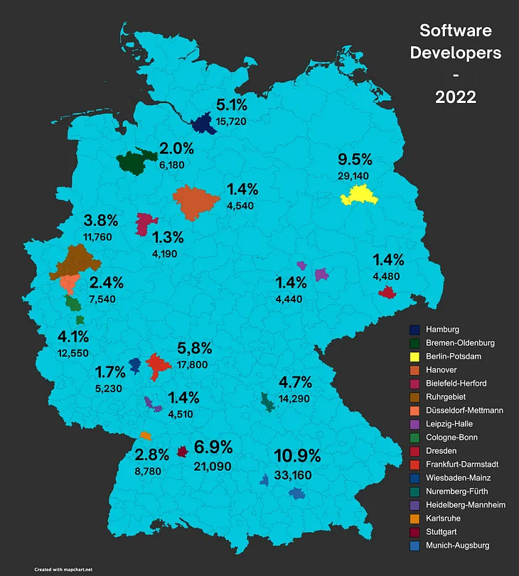 Developer insights: where are the software developers in Germany? — 2022 numbers