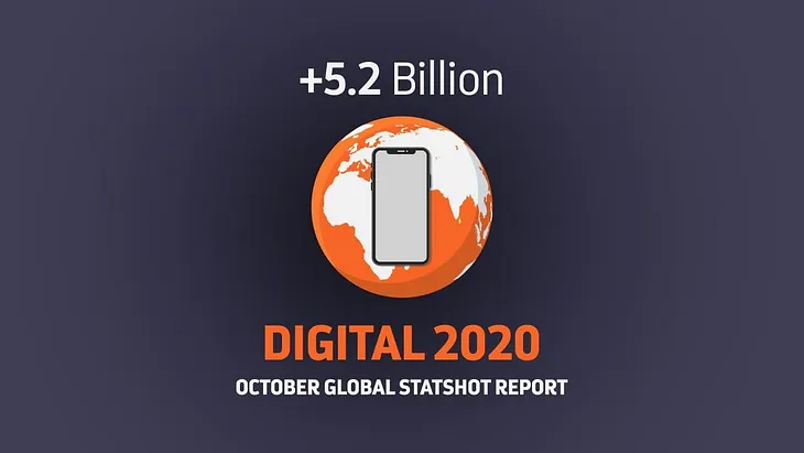 Digital Report 2020: a connected world in pandemic