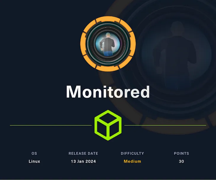 The Most Insightful Stories About Hackthebox Medium The Most Insightful Stories About Hackthebox Medium
