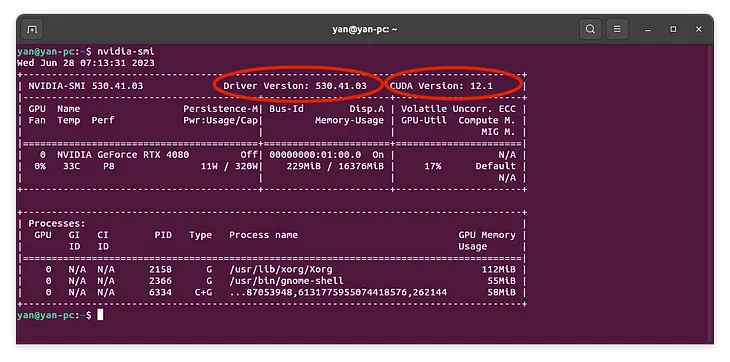 How to Create and Use Nvidia GPU-Supported Containers via KubernetesPodOperator Dynamically in…