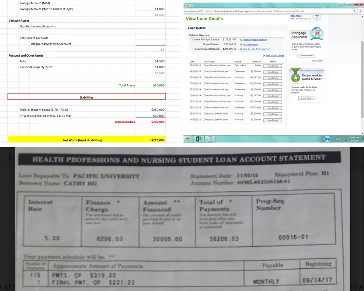 Collage of Student Loan Statements Organized by Author