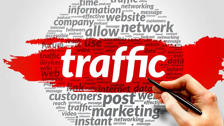 high quality traffic for affiliate marketing