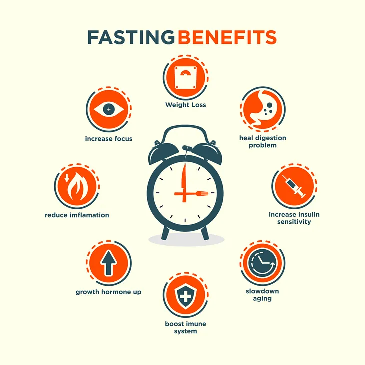 Could Eating Less Help You Live Longer ?