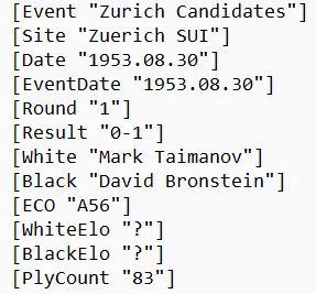 Candidates Tournament Analysis Part 1: Getting Chess Data From PGNs