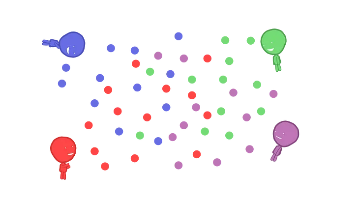 Julia’s Type System Explained