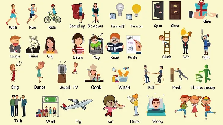 English Corner — Introduction to Action Verbs