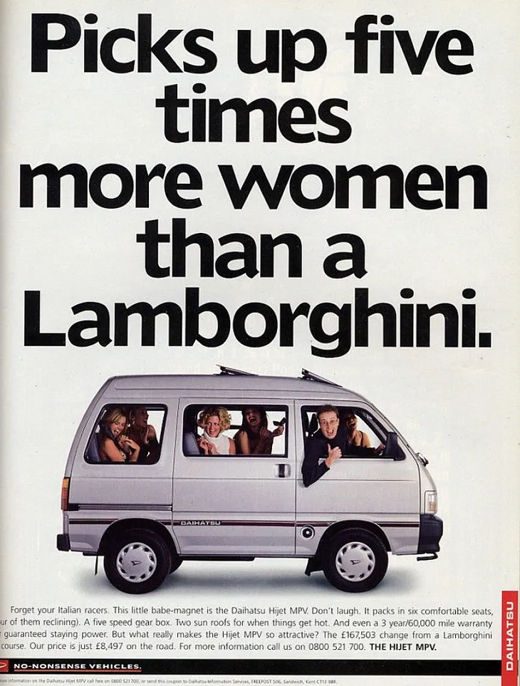 A Look at Iconic Car Ads Through the Ages