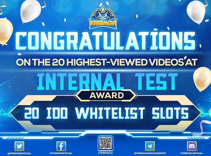 Top Videos With Highest Views In Etermon Internal Test