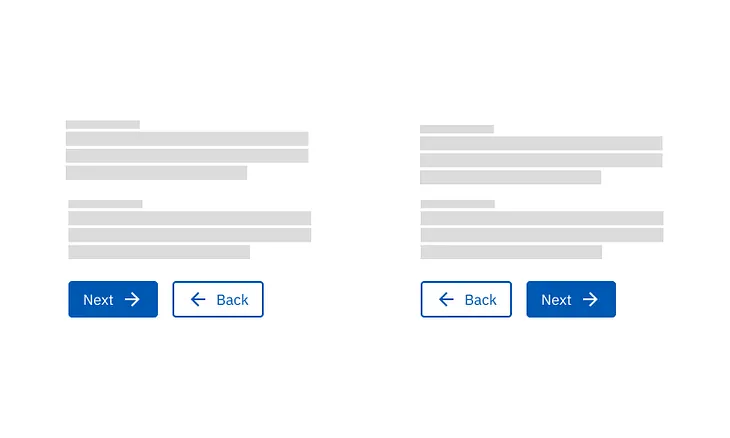 The most insightful stories about UI - Medium