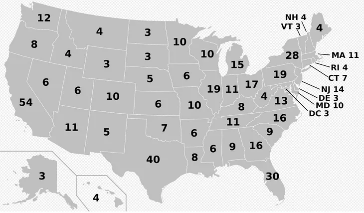 States Can Fix the Electoral College