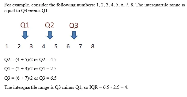 INTRODUCTION TO STATISTICS.