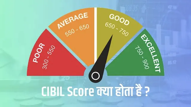 What is CIBIL Score? How does it help in getting a loan?