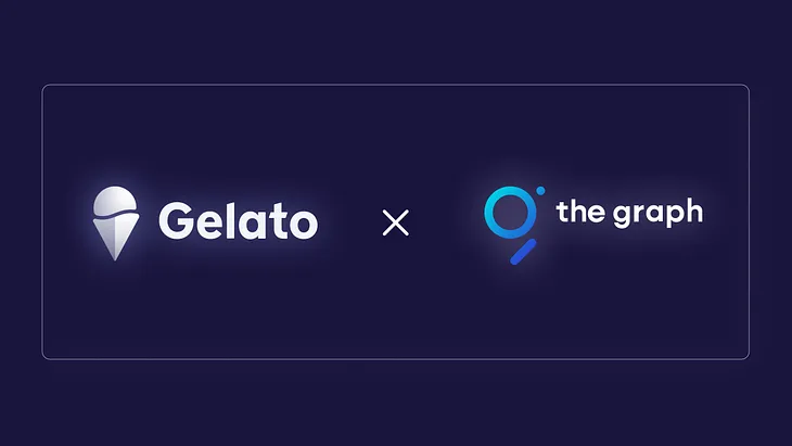 Introducing Gelato’s Limit Order Library: DEX (Limit) Sells