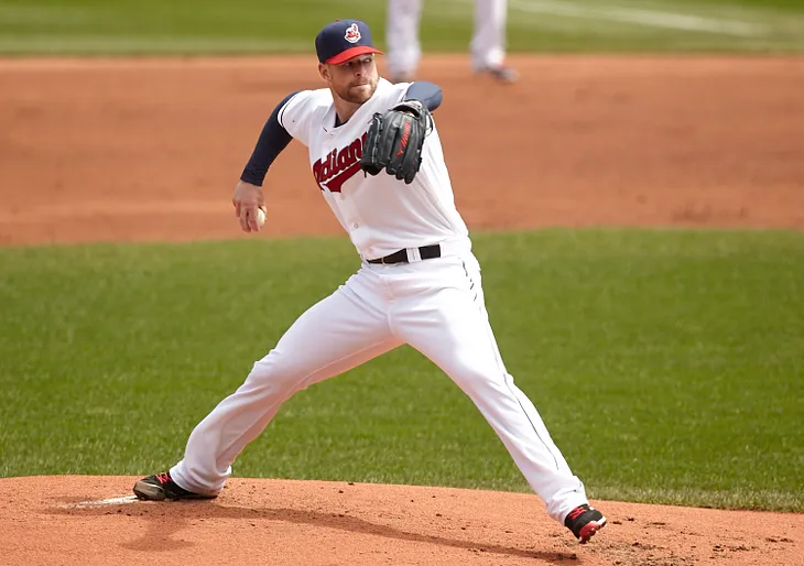 Red-hot Kluber takes on tough Rockies lineup Friday night!