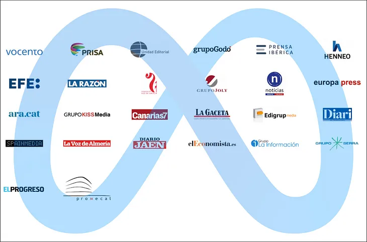 IMAGE: The logos of the Spanish newspapers under AMI (Association of Information Media) and, on top of it, the Meta logo