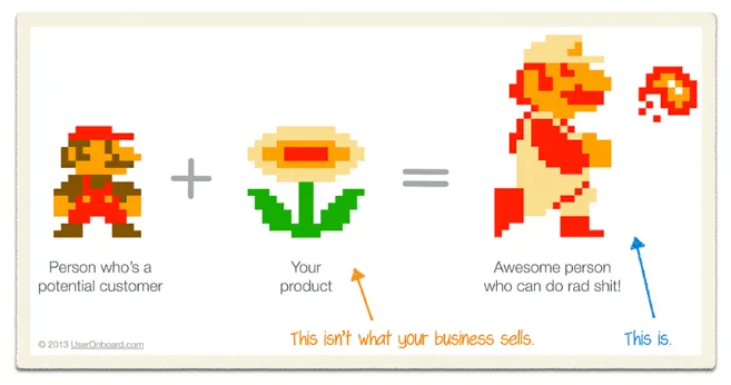 Stop “Selling Product” + Do This Instead