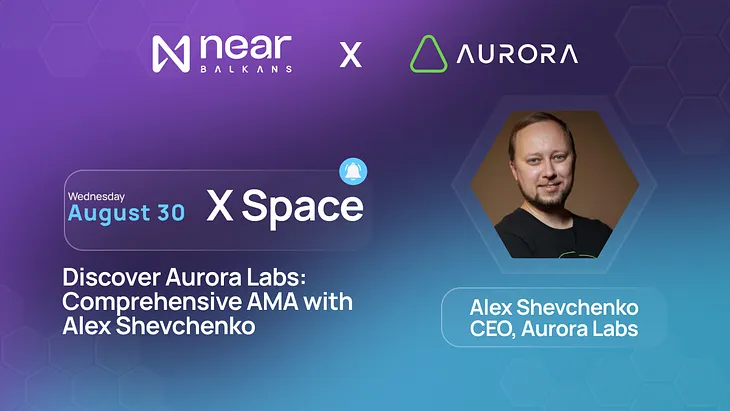 Discover Aurora Labs
