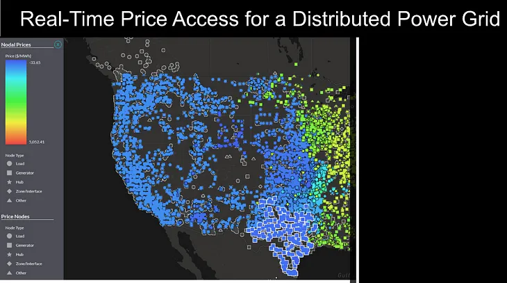 Real-Time Price Access for a Distributed Power Grid