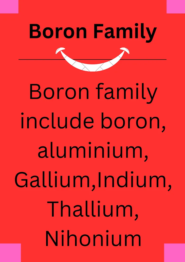 Boron Family: And its Unique Properties