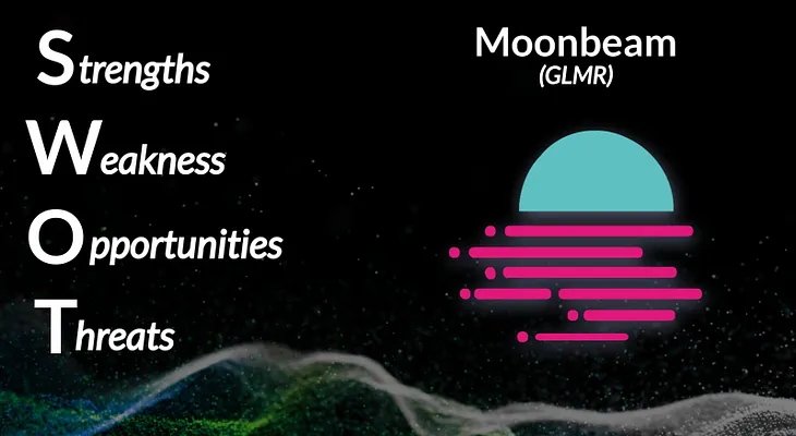 SWOT Analysis: Moonbeam (GLMR)