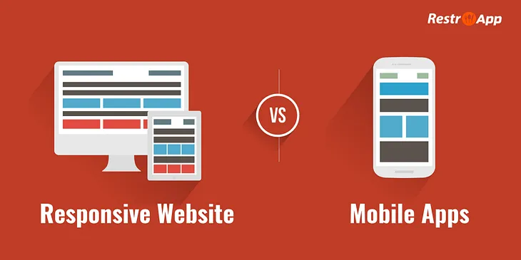 What Gives You More Business Online, Mobile App, or Website?