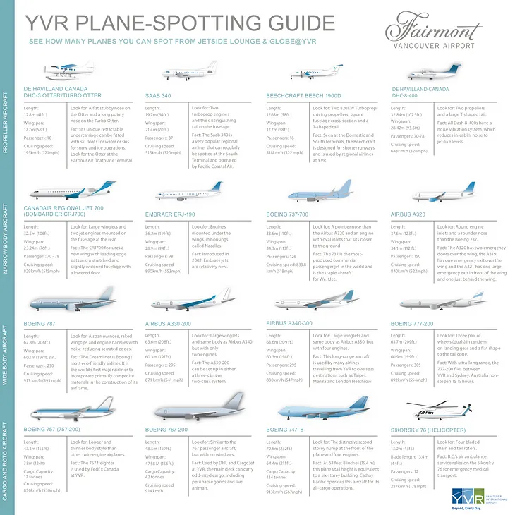 Fairmont YVR: How might we elevate an unremarkable (even boring) moment?