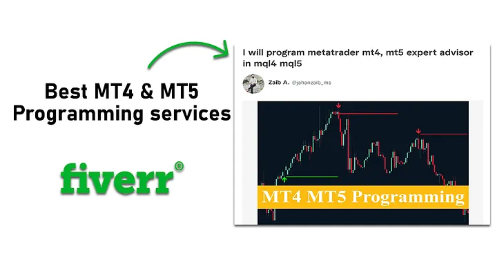 Convert Pinescript to MT5 | TradingView to MT5