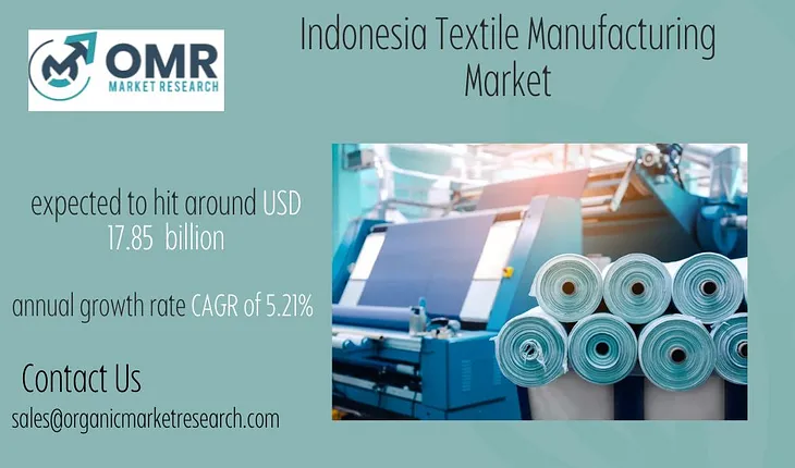 Indonesia Textile Manufacturing Market Size, Share, Competitive Strategies and Segment Forecast to…