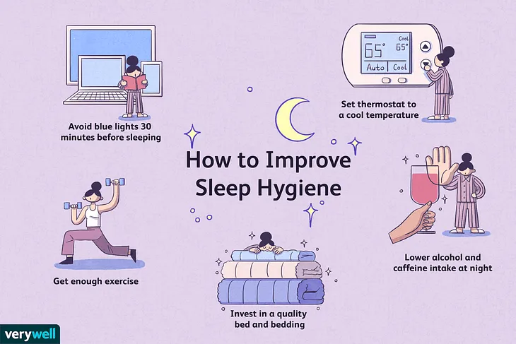 How to Better Health with Improved Sleep Quality