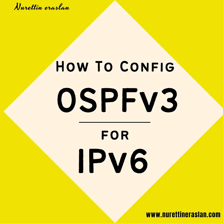 OSPFv3 Configuration on Cisco Routers for IPv6