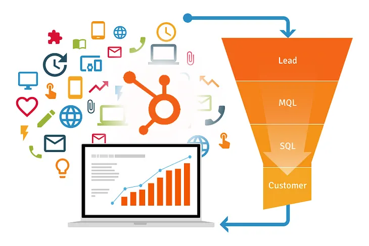How to Automate Your Lead Nurturing Campaigns