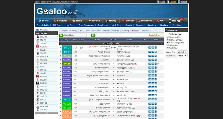 Goaloo.com Brings Live Scores, Results and Latest Fixtures for Sports Enthusiasts around the World