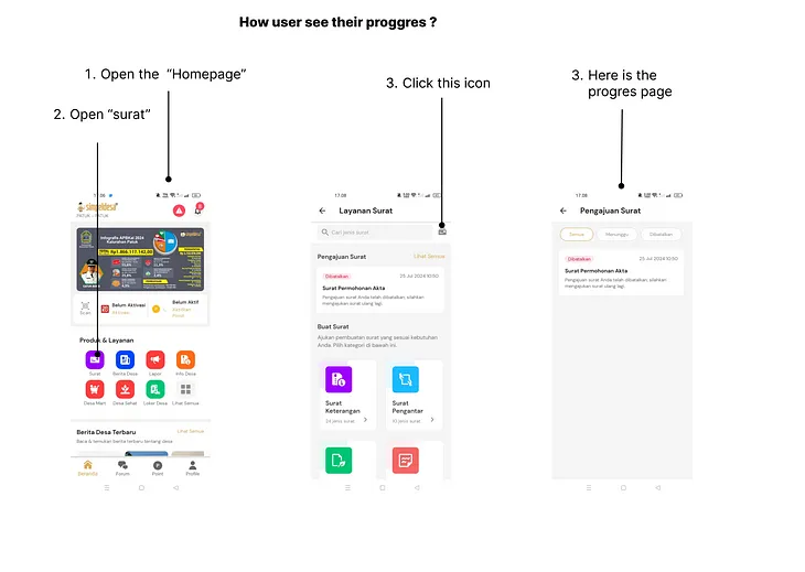 Study Case :Redesigning Mobile Applicaton Simpeldesa