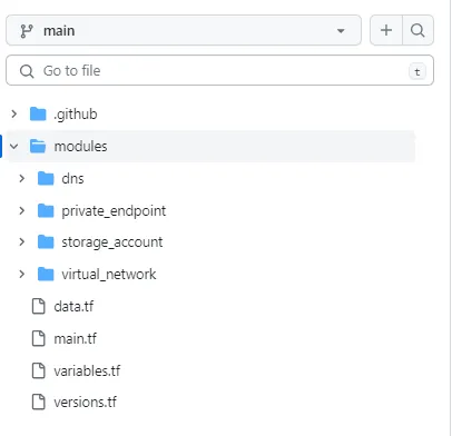 Azure- Storage account creation with specific Virtual Network ,private endpoint & private DNS…