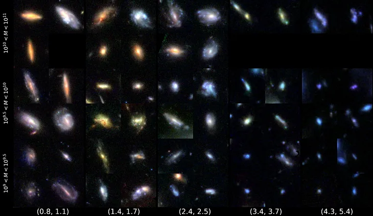 Dark energy and the myth of the disappearing Universe