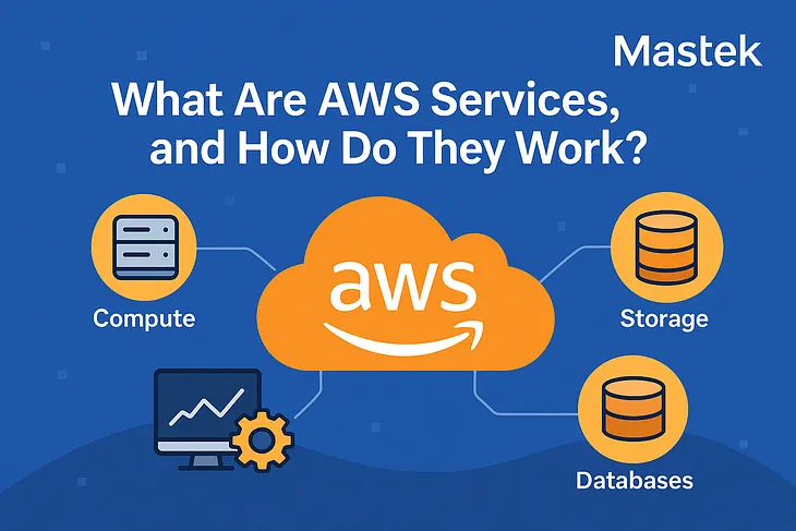 AWS Services