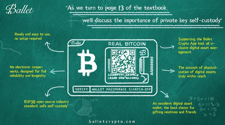 Teaching bitcoin with Ballet’s cold storage cards.