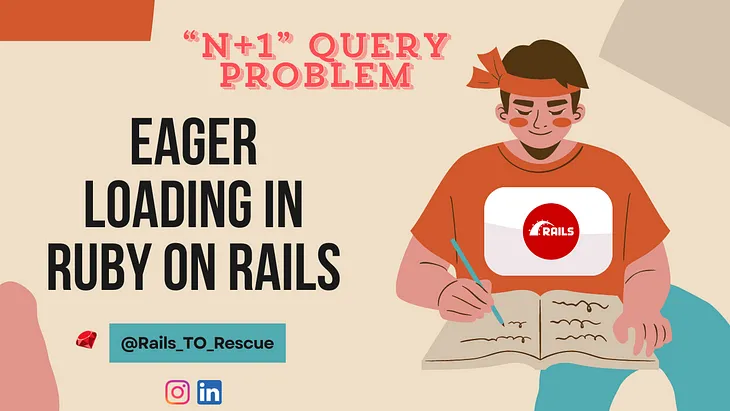 Eager loading in a Ruby on Rails