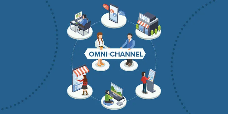 The Rise of Omnichannel: Why Companies Can’t Afford to Ignore It?