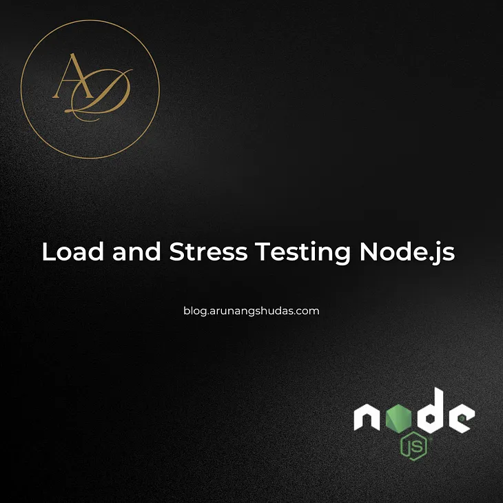 Load and Stress Testing Node.js Applications