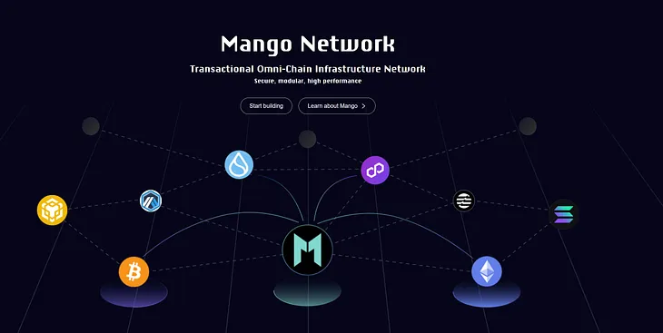 Mango Network: Cultivating a Unified Crypto Ecosystem