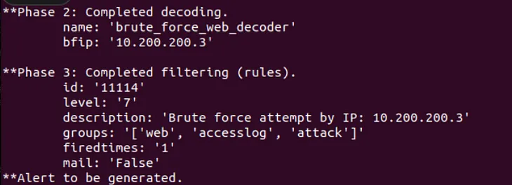 Wazuh’s Rules and Decoders with ModSecurity WAF Basics