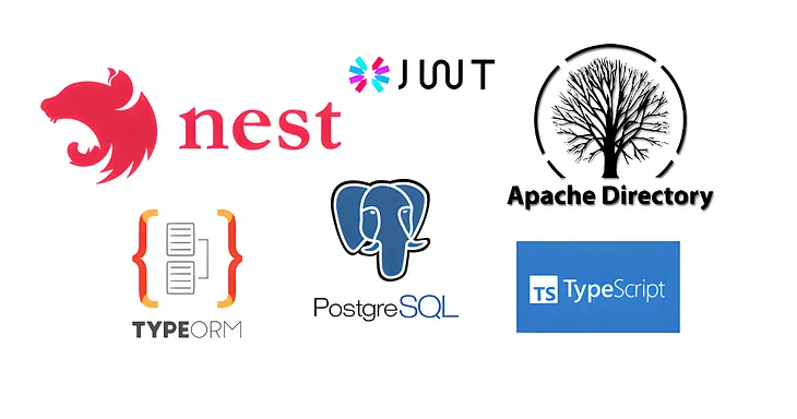 Building a Secure NestJS Application with JWT, TypeORM, PostgreSQL, and LDAP Server