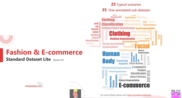 Fashion & E-commerce Standard Dataset Lite (Version 2.0)