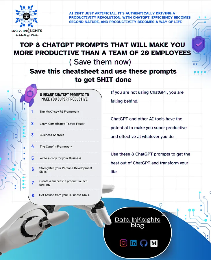 Top 8 ChatGPT Prompts That Will Make You More Productive Than a Team of 20 Employees