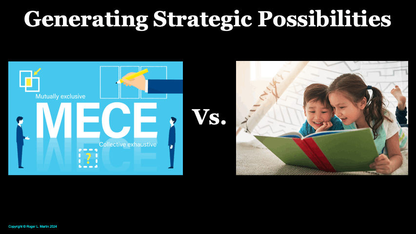 Generating Strategy Possibilities
