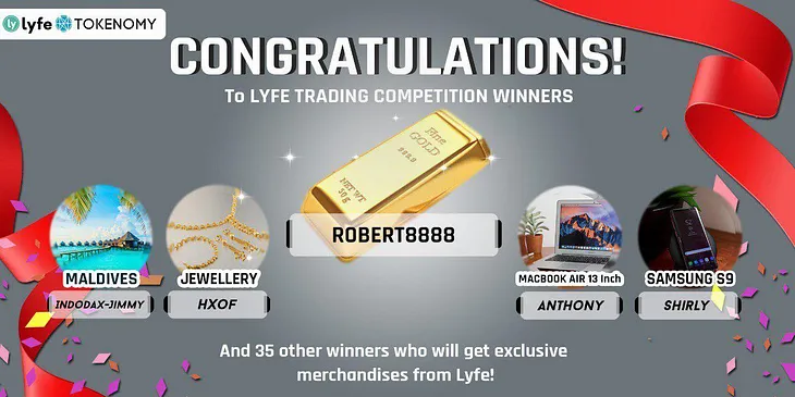 LYFE Trading Competition Winner List