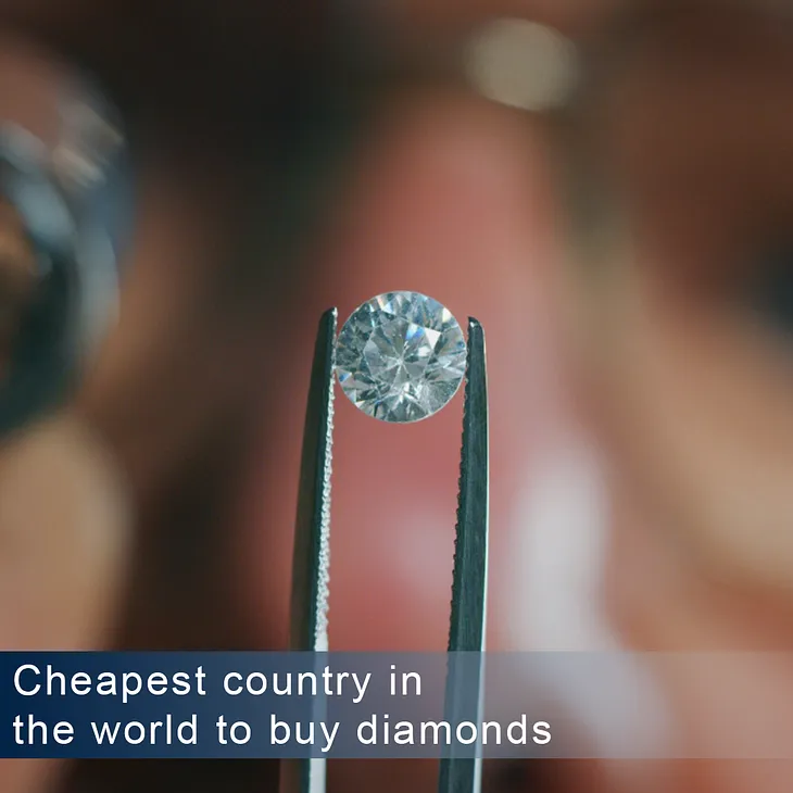 Cheapest country in the world to buy diamonds