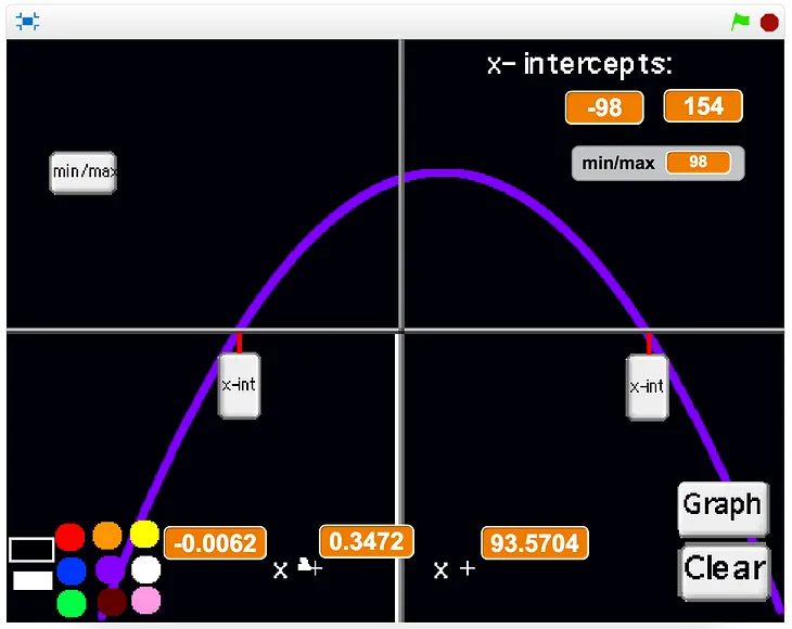 How I Think about Scratch and Computer Science