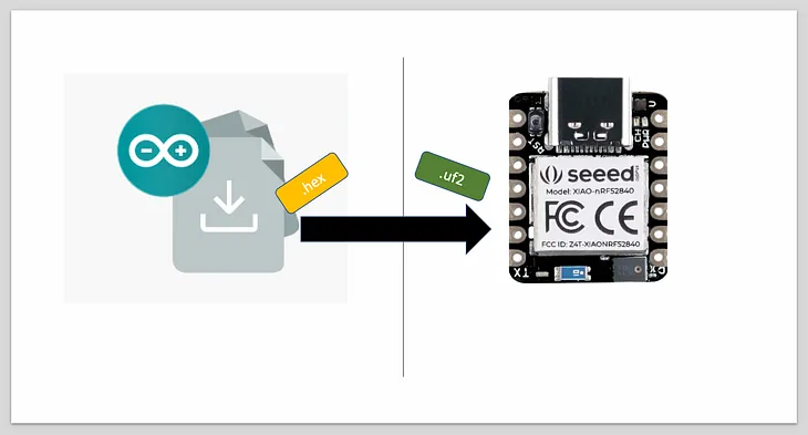 XIAO BLE Sense Firmware Update (UF2)